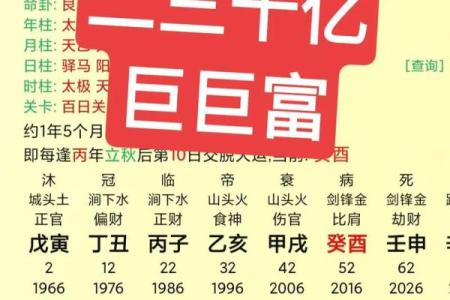 多亮八字格局命理学二十二之1