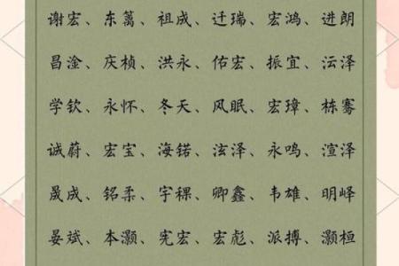 2019年3月21号丑时出生的男孩起名时要注意什么姓名