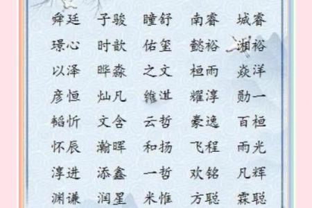 傍晚7点出生的属虎男孩要怎么样起名姓名