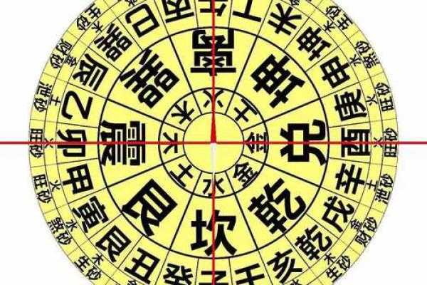 怎么看阴宅风水的好坏