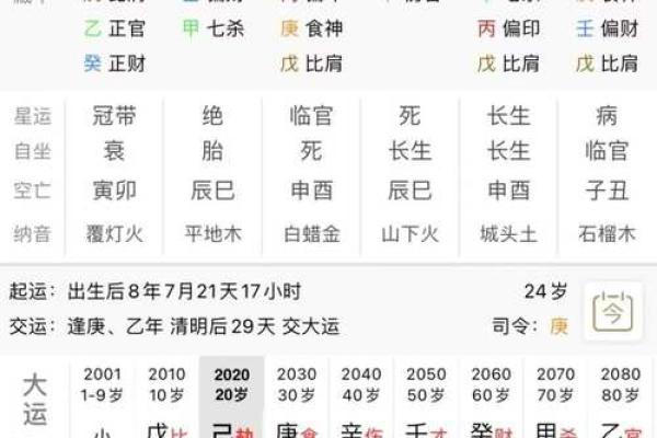 特别八字