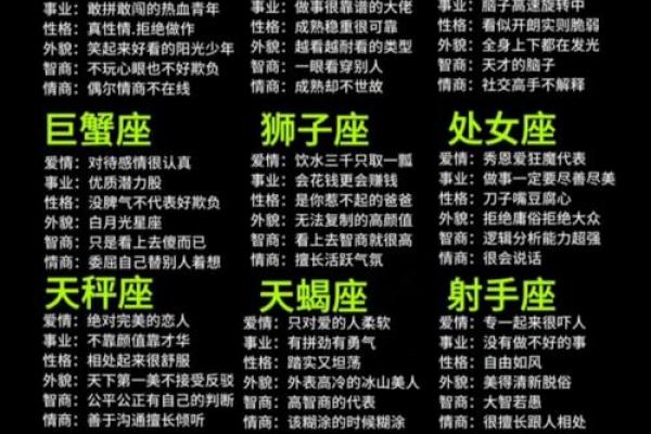 测评：十二星座配对指数大揭秘！