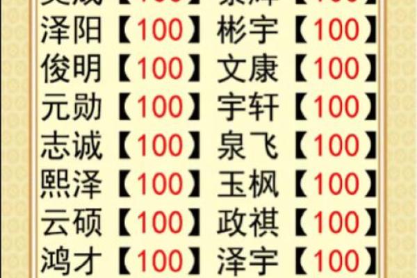 手机号码八字