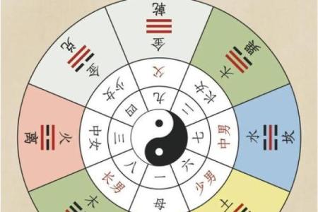 风水迷信_有些所谓迷信可能就是一种超级科学