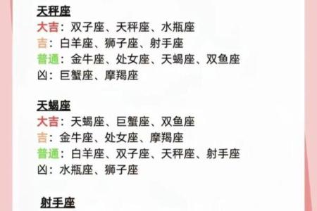 星座之间的关系准吗
