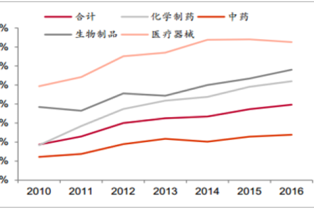 潘政民八字分析及未来发展趋势