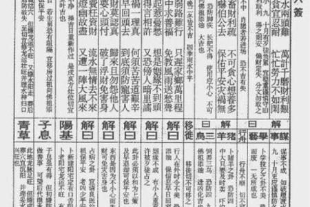 关帝灵签37签解签求事业