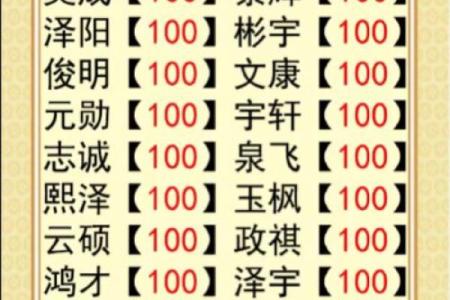 手机号码八字