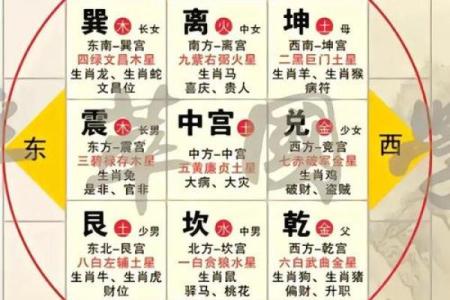 招财风水局如何布置有哪些方法