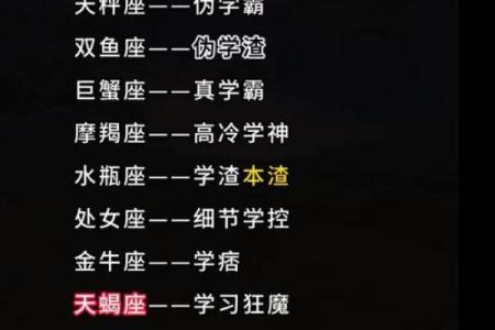 这些星座最容易出学霸，你造吗！