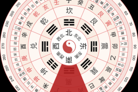 属兔去哪个城市工作好 生财方位坐北向南