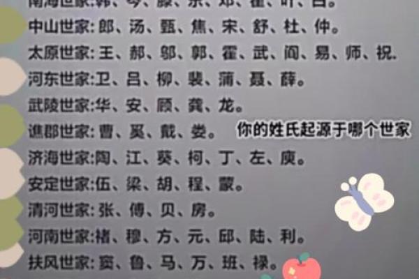 轩辕氏的宗祠对联和迁徙位置-姓名学-华易算命网姓名