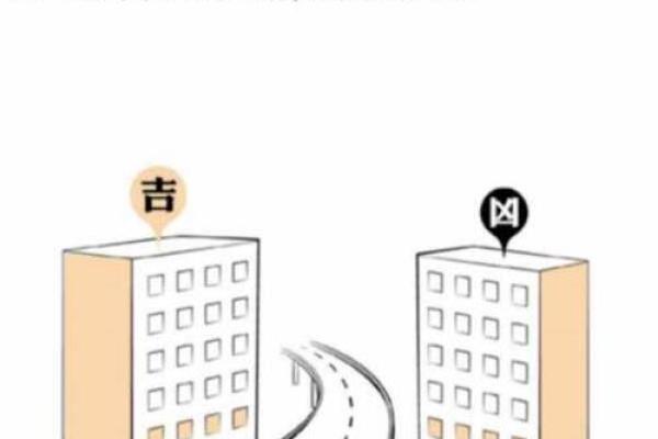 大楼外形风水，代表的风水含义
