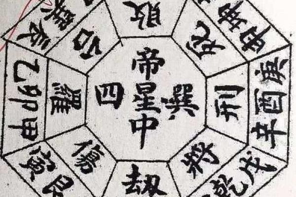 洛书运势- 9月18日-24日事业运最好的五大星座