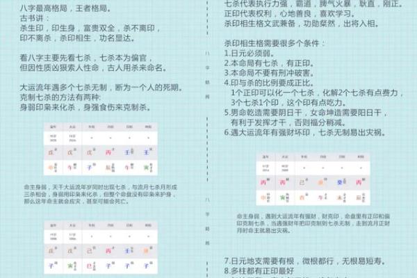 流通的八字格局更高