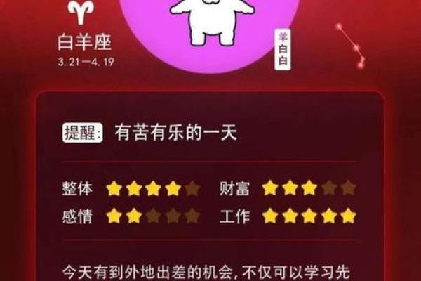 摩羯座之一星座网今日运势