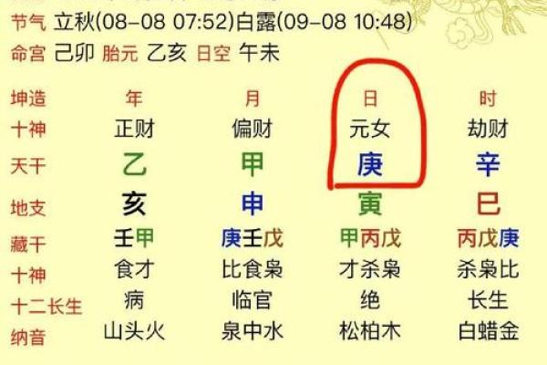 免费算命生几个子女公式