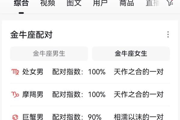 金牛女跟什么星座最配  最迷恋金牛座的星座