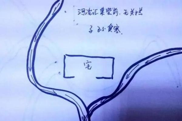风水水管_老祖宗的话有道理吗
