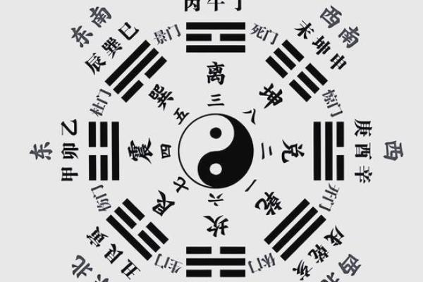 房子厕所风水布局