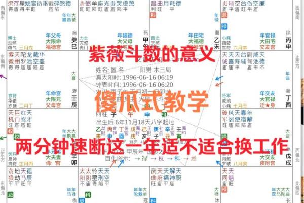 紫微斗数火太多 紫微斗数火贪？