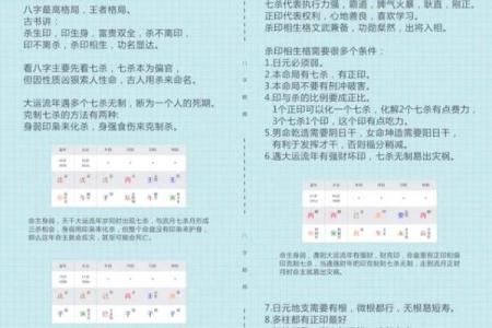 流通的八字格局更高