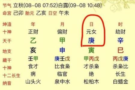 免费算命生几个子女公式