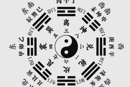 房子厕所风水布局
