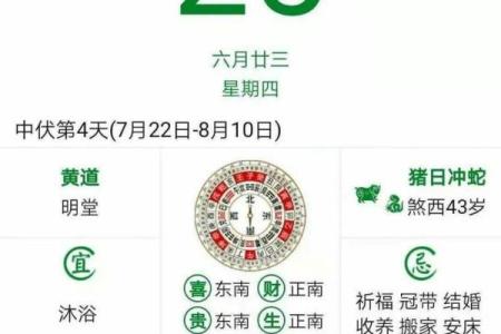词讼在黄历中是什么意思 黄历中的词讼指什么