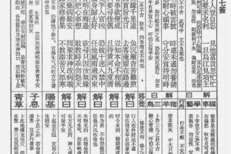 佛祖灵签中的岁君是什么意思