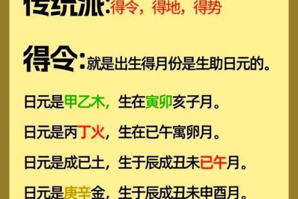 如何通过八字强弱格判断命运？