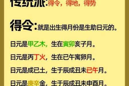 如何通过八字强弱格判断命运？