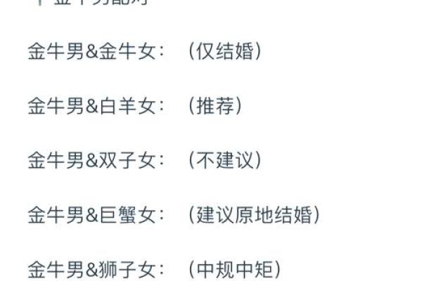 白羊女和金牛男配对指数 白羊女和金牛男配不配