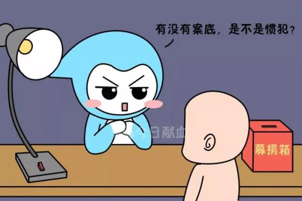 血型人创业要稳当谨慎