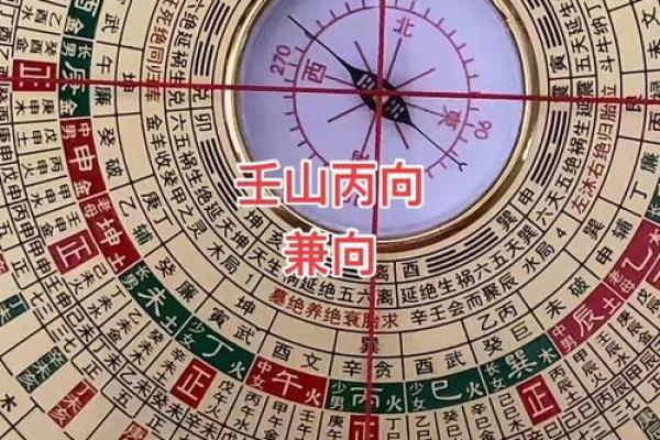 用罗盘看大门方位,用罗盘如何确定大门坐向-? 用罗盘看大门方位,用罗盘如何确定大门坐向-?