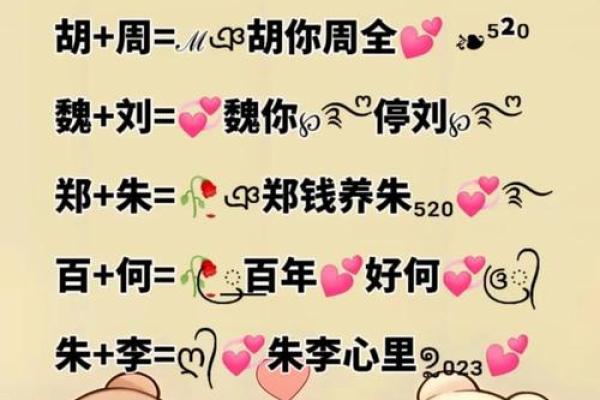 姓名配对的指数有多高 姓名配对准确率？