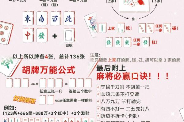 2024年打牌财运方位 属狗打牌坐哪个方位好