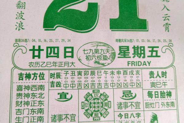 2024年农历二月二龙抬头日子黄历如何？