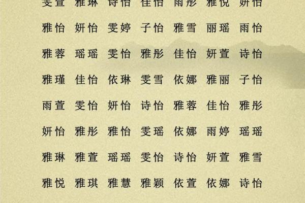 羿姓女孩名字大全-羿姓女孩起名字大全-羿姓名字大全姓名