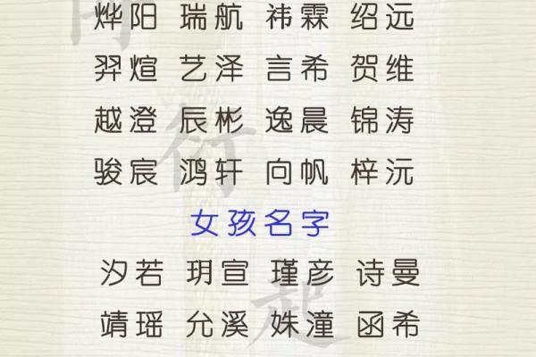 羿姓女孩名字大全-羿姓女孩起名字大全-羿姓名字大全姓名
