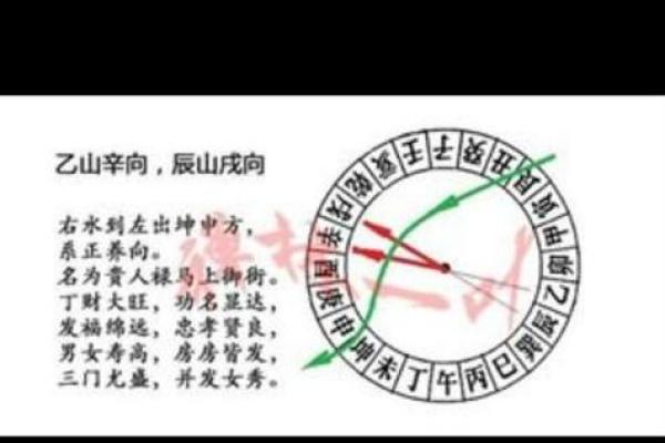 坟墓风水详解：看后人是福是祸