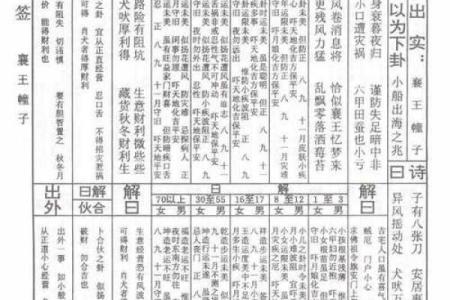 车公灵签第二十六签：人为善恶自报应