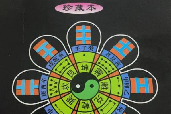 八字财官印俱全的女命,什么样才为财官印三全