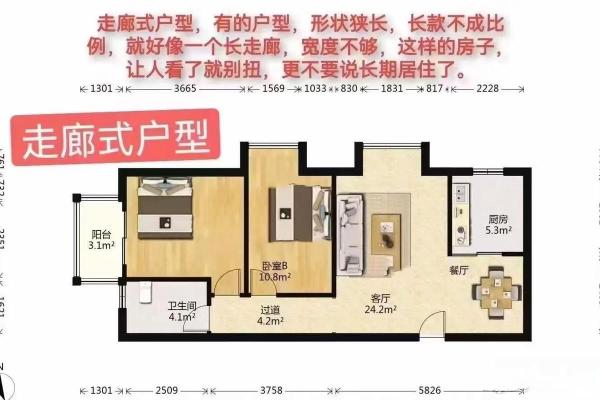 买房子注意,购房讲究哪些风水 买房子注意,购房讲究哪些风水