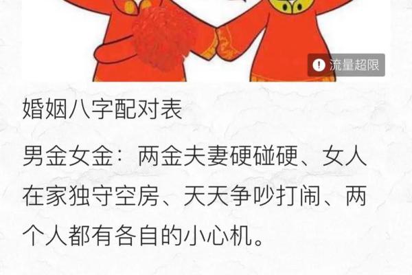 婚姻生辰八字