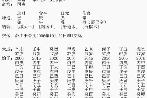 八字木土交战会怎样,木土交战怎样化解