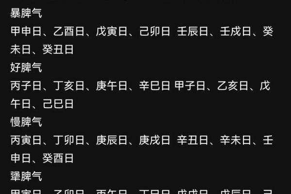 八字日柱断吉凶 八字日柱断吉凶