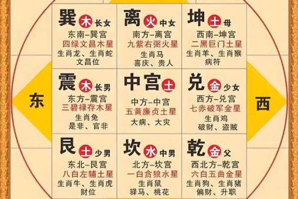 旺事业的风水，布置得当有助益