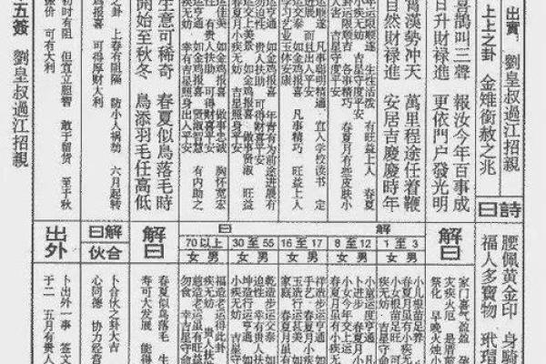 玄武山佛祖灵签31号