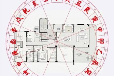 南高北低房子风水学解释